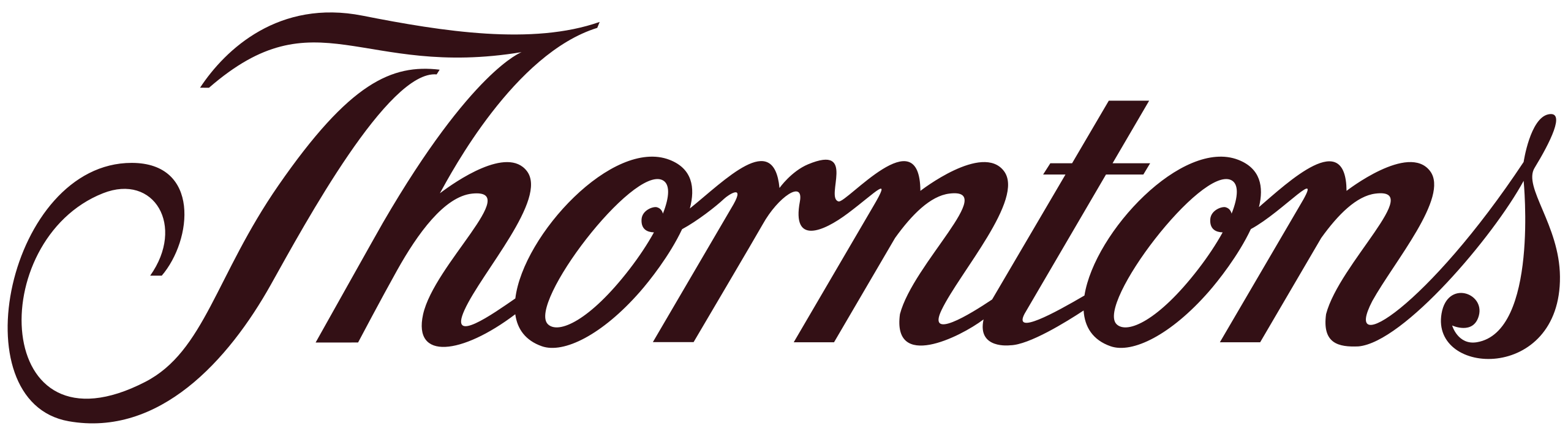 Thorntons_company_logo.svg_.png